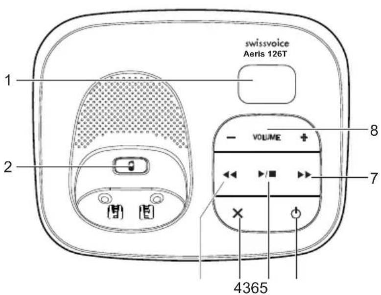 SWISSVOICE Aeris 126T - Handset - 3