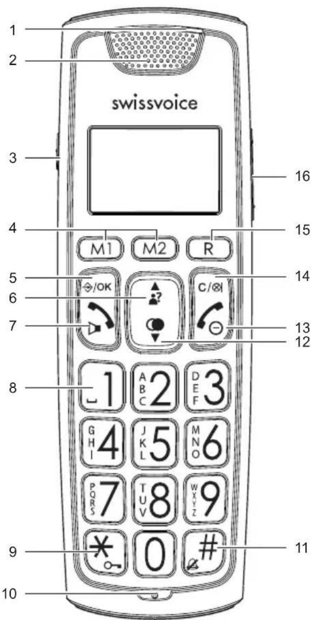 SWISSVOICE Aeris 126T - Tasten und Anzeigen Mobilteil - 1