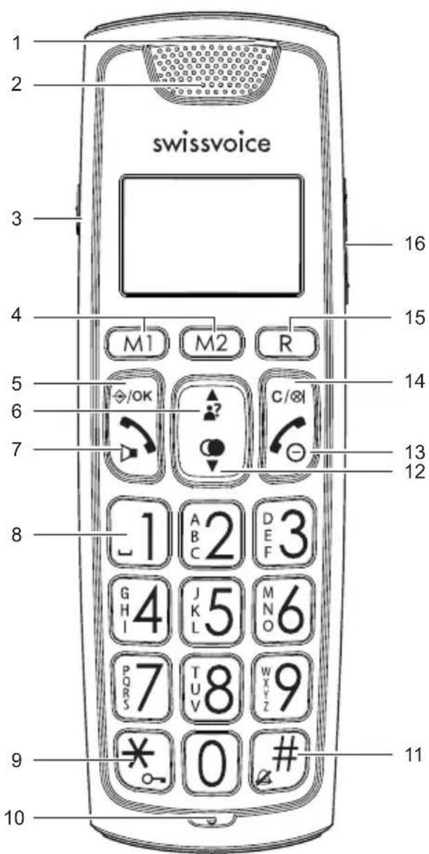 SWISSVOICE Aeris 126T - Handset - 1
