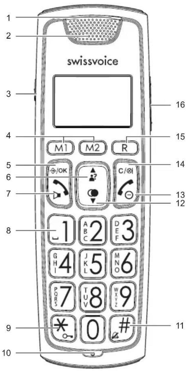 SWISSVOICE Aeris 126T - Tasti del display Portatile - 1