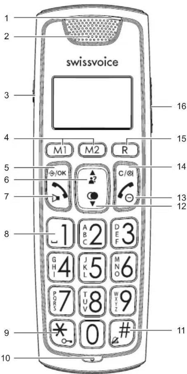 SWISSVOICE Aeris 126T - Touches et affichage Combiné - 1
