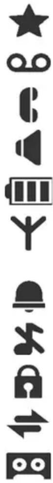 SWISSVOICE Aeris 126T - Display symbols - 1