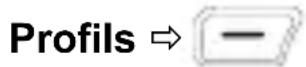 SWISSVOICE SV29 - Profils - 2