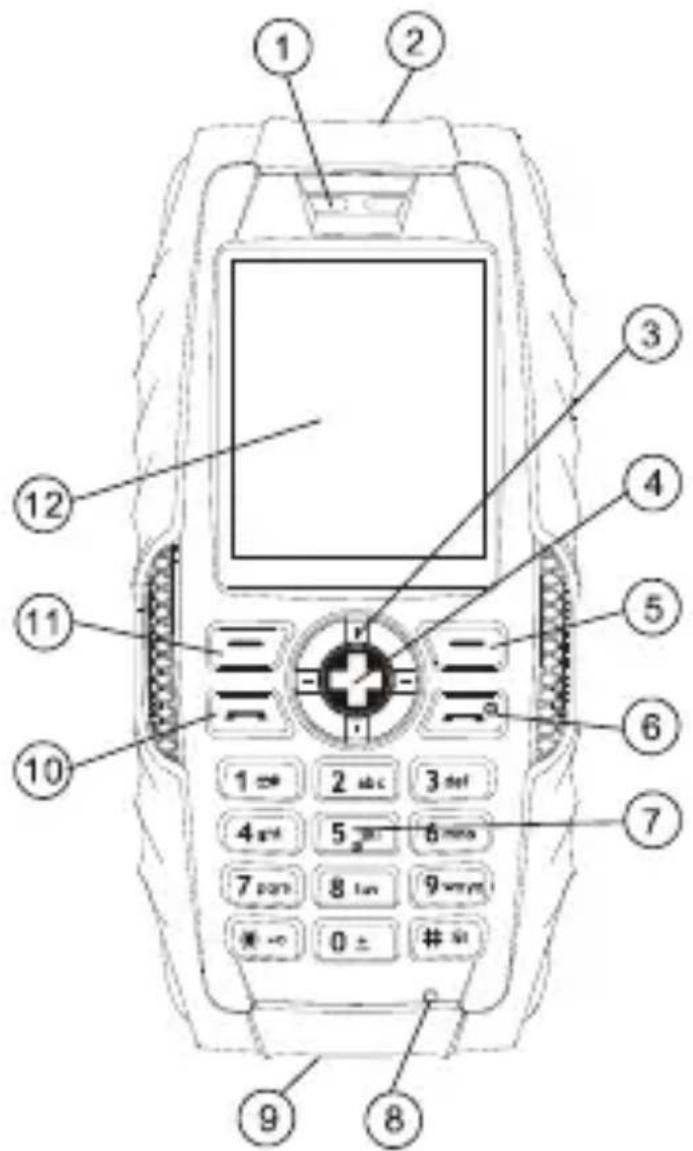 SWISSVOICE SV29 - Face avant - 1
