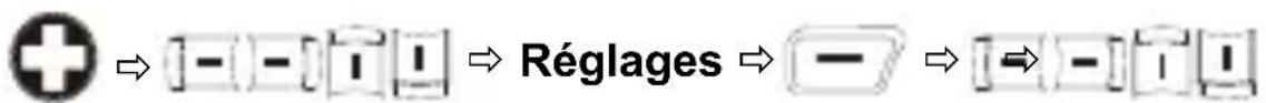 SWISSVOICE SV29 - Langue - 1