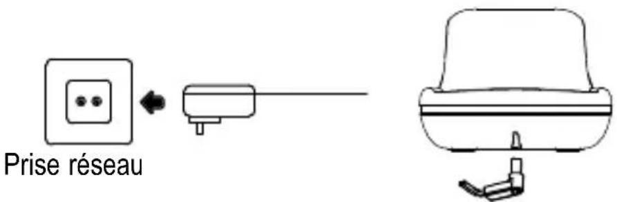SWITEL DC 621 - Raccorder le chargeur - 1