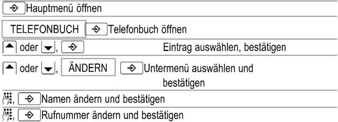 SWITEL DC 621 - Telefonbucheinträgeändern - 1