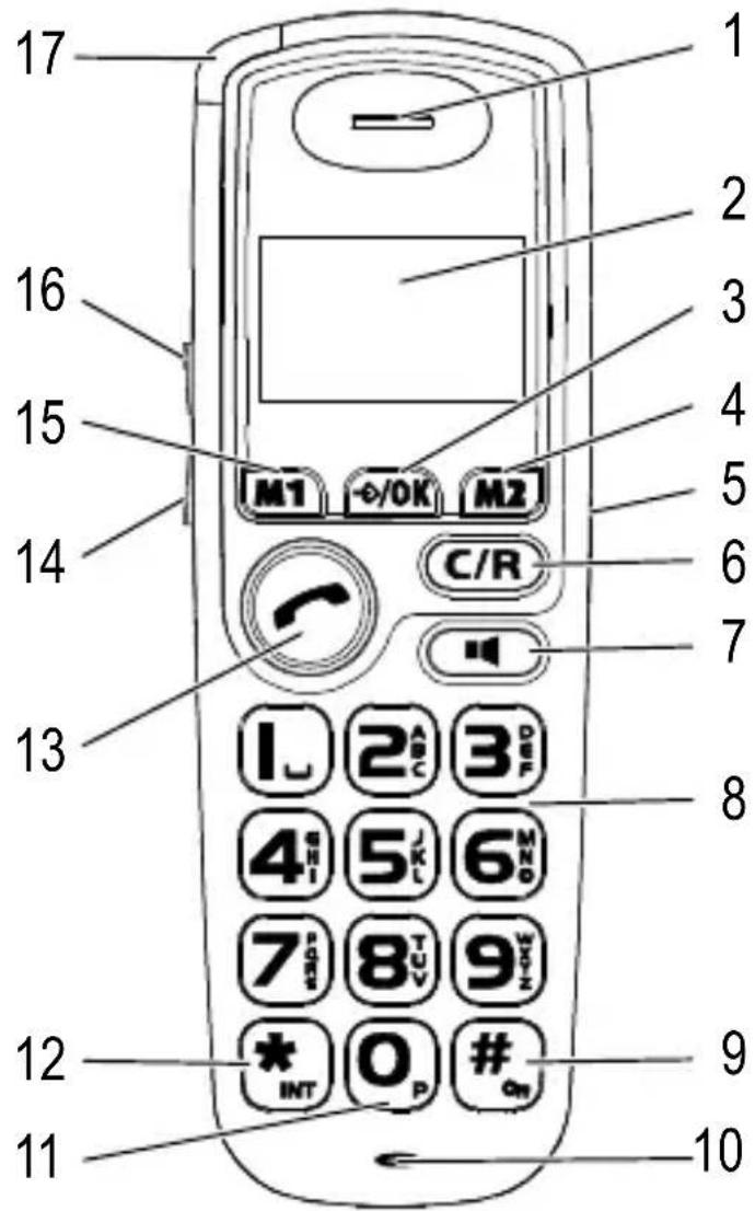 SWITEL DC 621 - Handset - 1