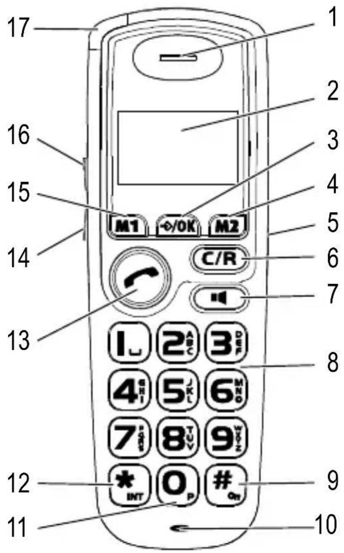 SWITEL DC 621 - Unità portatile - 1