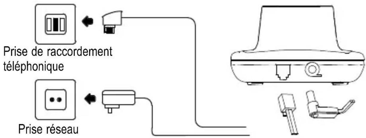 SWITEL DC 621 - Raccorder la base - 2