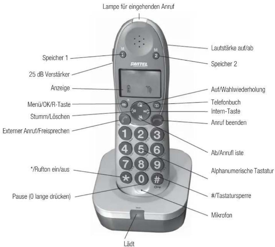 SWITEL DCT 6172 Combo - Mobilteil - 1