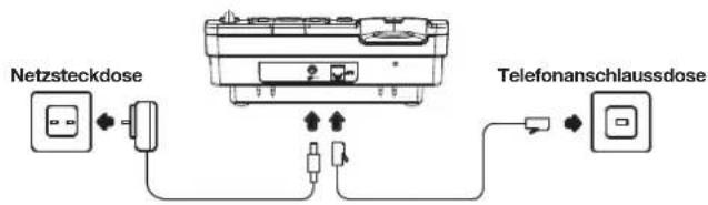 SWITEL DCT 6172 Combo - Anschluss der Basisstation - 1