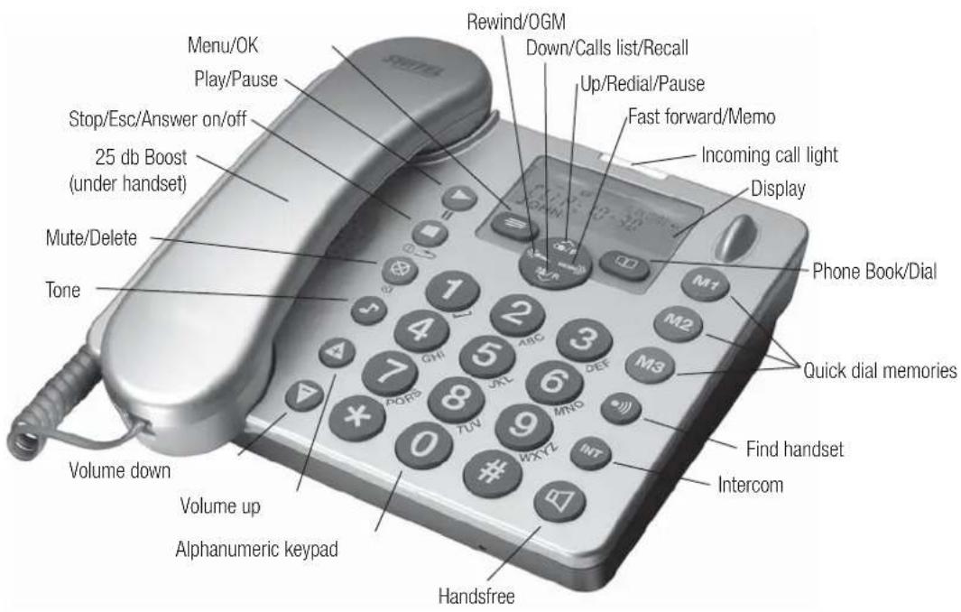 SWITEL DCT 6172 Combo - Telephone answering machine base - 1