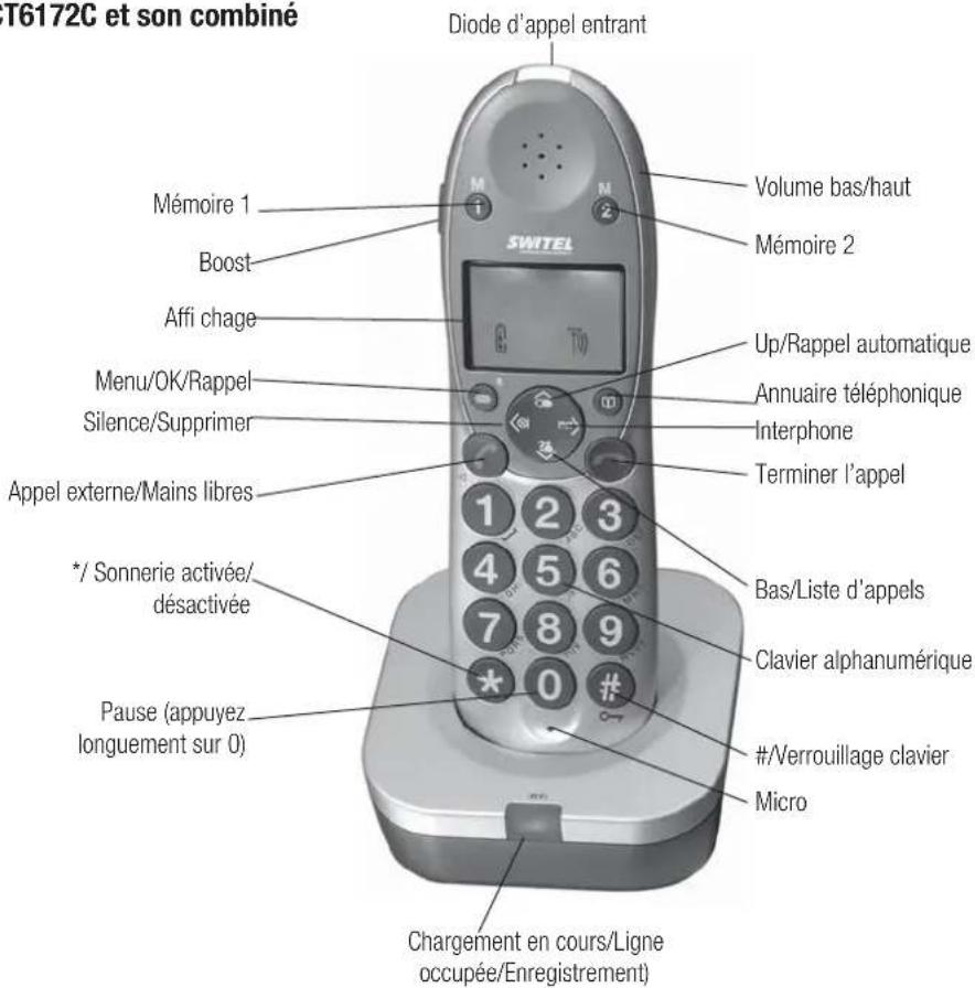 SWITEL DCT 6172 Combo - Base du répondeur du téléphone - 2