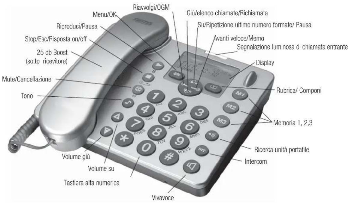 SWITEL DCT 6172 Combo - Il vostro DCT6172C telefono base - 1