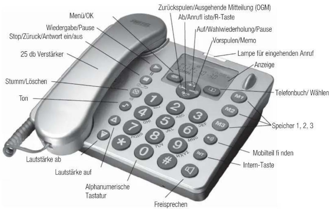 SWITEL DCT 6172 Combo - Anrufbeantworter der Basisstation - 1