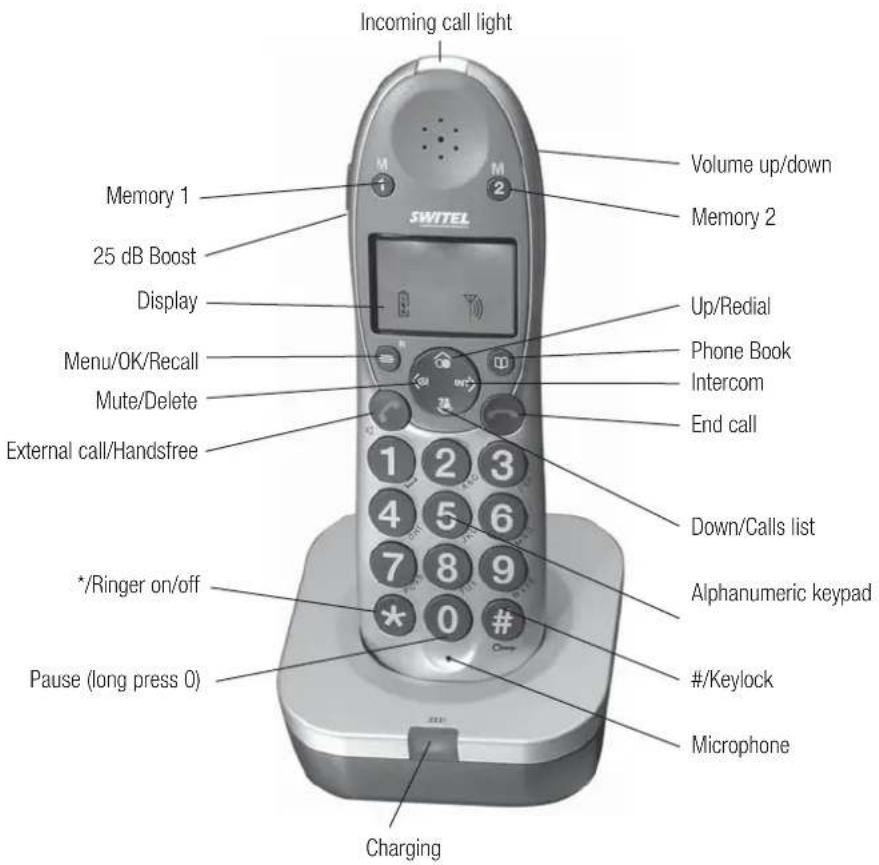 SWITEL DCT 6172 Combo - Cordless handset and base - 1