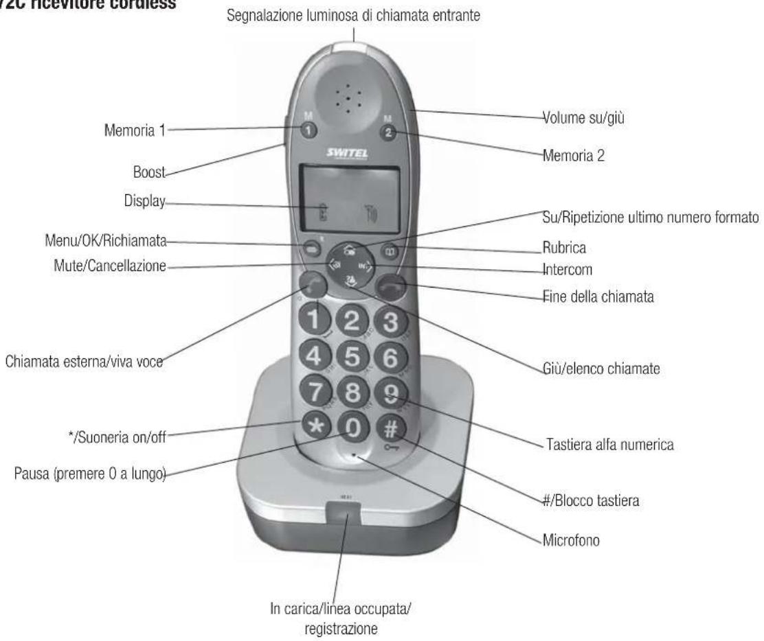 SWITEL DCT 6172 Combo - Il vostro DCT6172C telefono base - 2