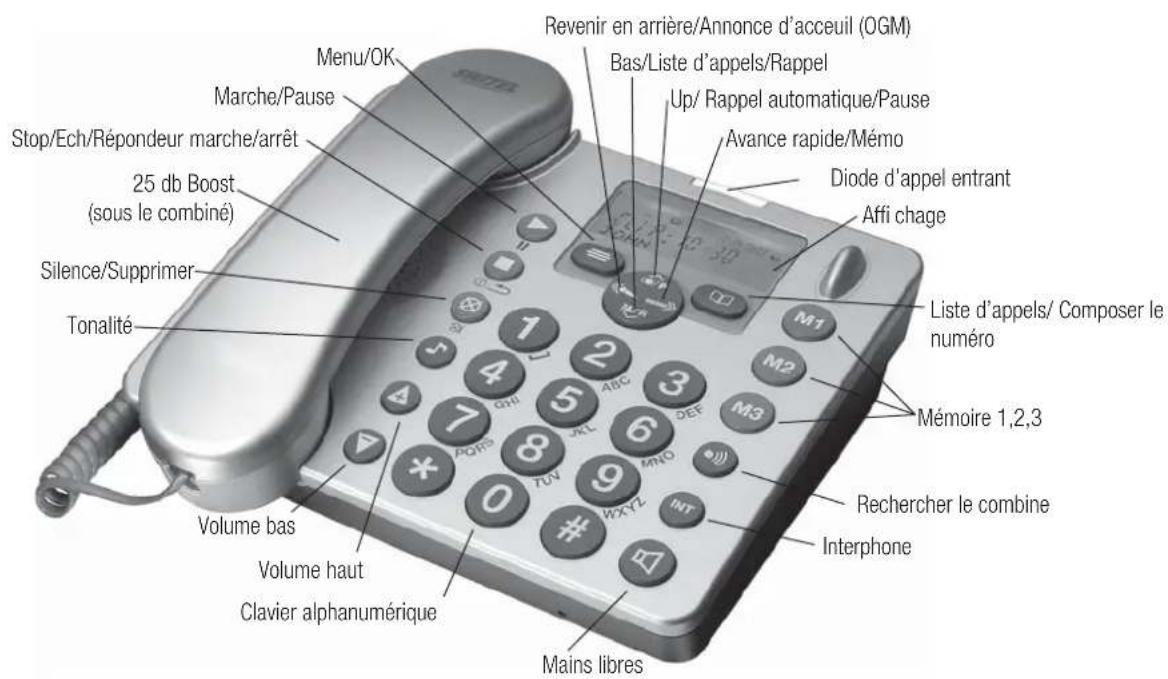 SWITEL DCT 6172 Combo - Base du répondeur du téléphone - 1