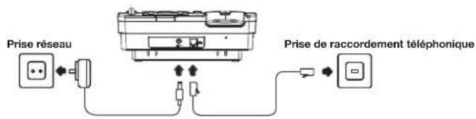 SWITEL DCT 6172 Combo - Brancher la base du téléphone - 1