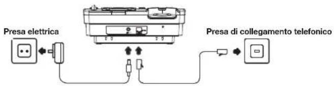SWITEL DCT 6172 Combo - Connessione della base del telefono - 1