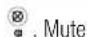 SWITEL DCT 6172 Combo - Muting the microphone, telephone base - 1