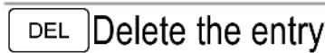 SWITEL TC 37 Clip - Deleting phone numbers in the calls list - 2