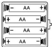 SWITEL PowerTel TF 51 - Mettere in funzione il telefono - 1