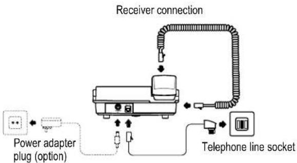 SWITEL PowerTel TF 51 - Connecting the telephone - 1
