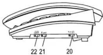 SWITEL PowerTel TF 51 - Operating Elements - 2