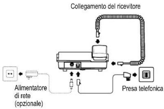 SWITEL PowerTel TF 51 - Collegare l'unità base - 1