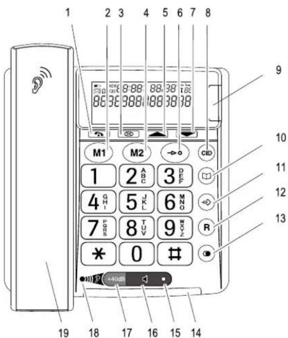 SWITEL PowerTel TF 51 - Téléphone - 2