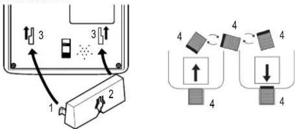 SWITEL PowerTel TF 51 - Wall installation - 1