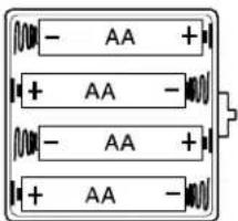 SWITEL PowerTel TF 51 - Inserting the batteries - 1