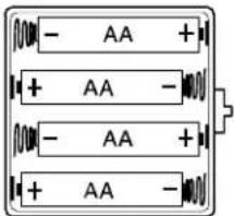 SWITEL PowerTel TF 51 - Insérer les piles - 1
