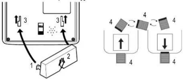 SWITEL PowerTel TF 51 - Montaggio a parete - 1