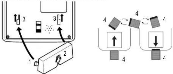 SWITEL PowerTel TF 51 - Wandmontage - 1