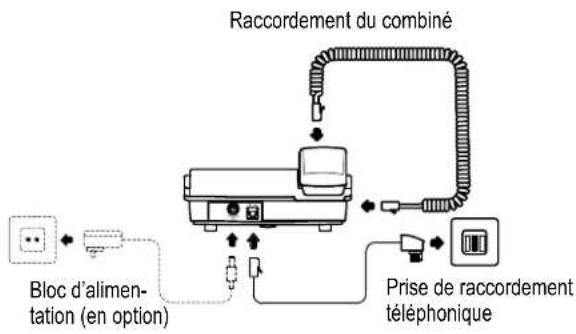 SWITEL PowerTel TF 51 - Raccorder l'appareil de base - 1