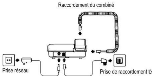 SWITEL PowerTel TF 52 - Raccorder l'appareil de base - 1