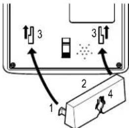 SWITEL PowerTel TF 52 - Wandmontage - 2