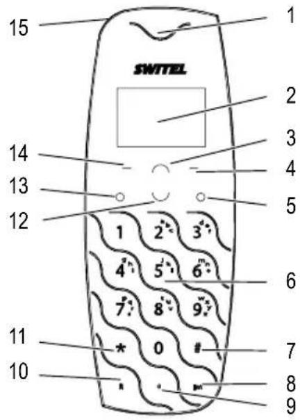 SWITEL DF 1101 - Unità portatile - 1