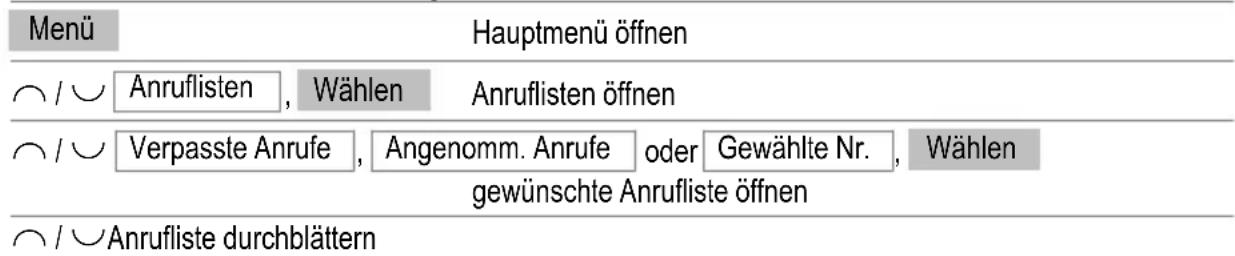 SWITEL DF 1101 - Rufnummern aus der Anrufliste anzeigen - 1