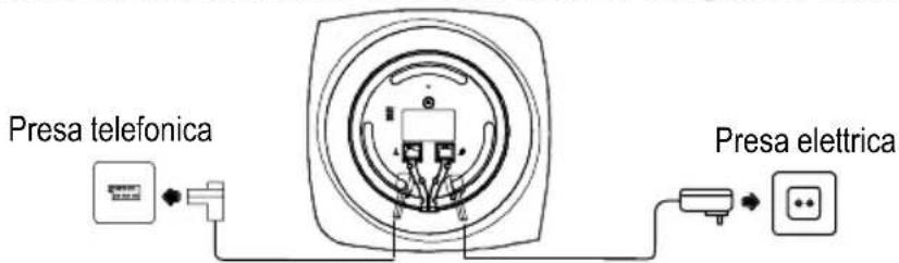 SWITEL DF 1101 - Collegare l'unità base - 2