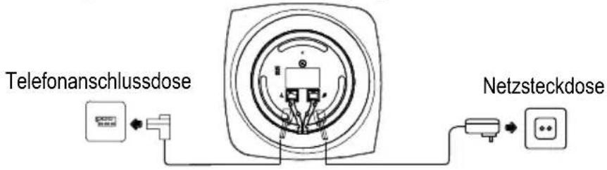 SWITEL DF 1101 - Basisstation anschließen - 2