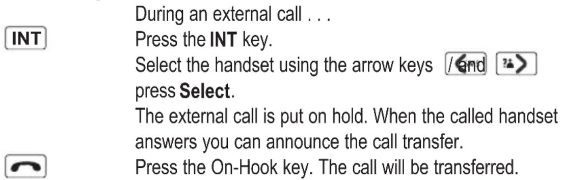SWITEL DF 911 - Transferring an external call to another handset - 1
