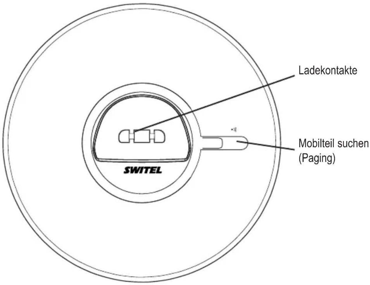 SWITEL DF 911 - Bedienelemente - 2