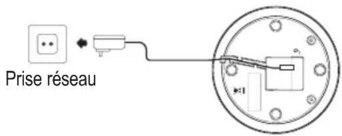 SWITEL DF 911 - Raccorder le chargeur - 1