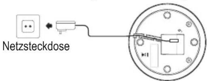 SWITEL DF 911 - Ladestation anschließen² - 1