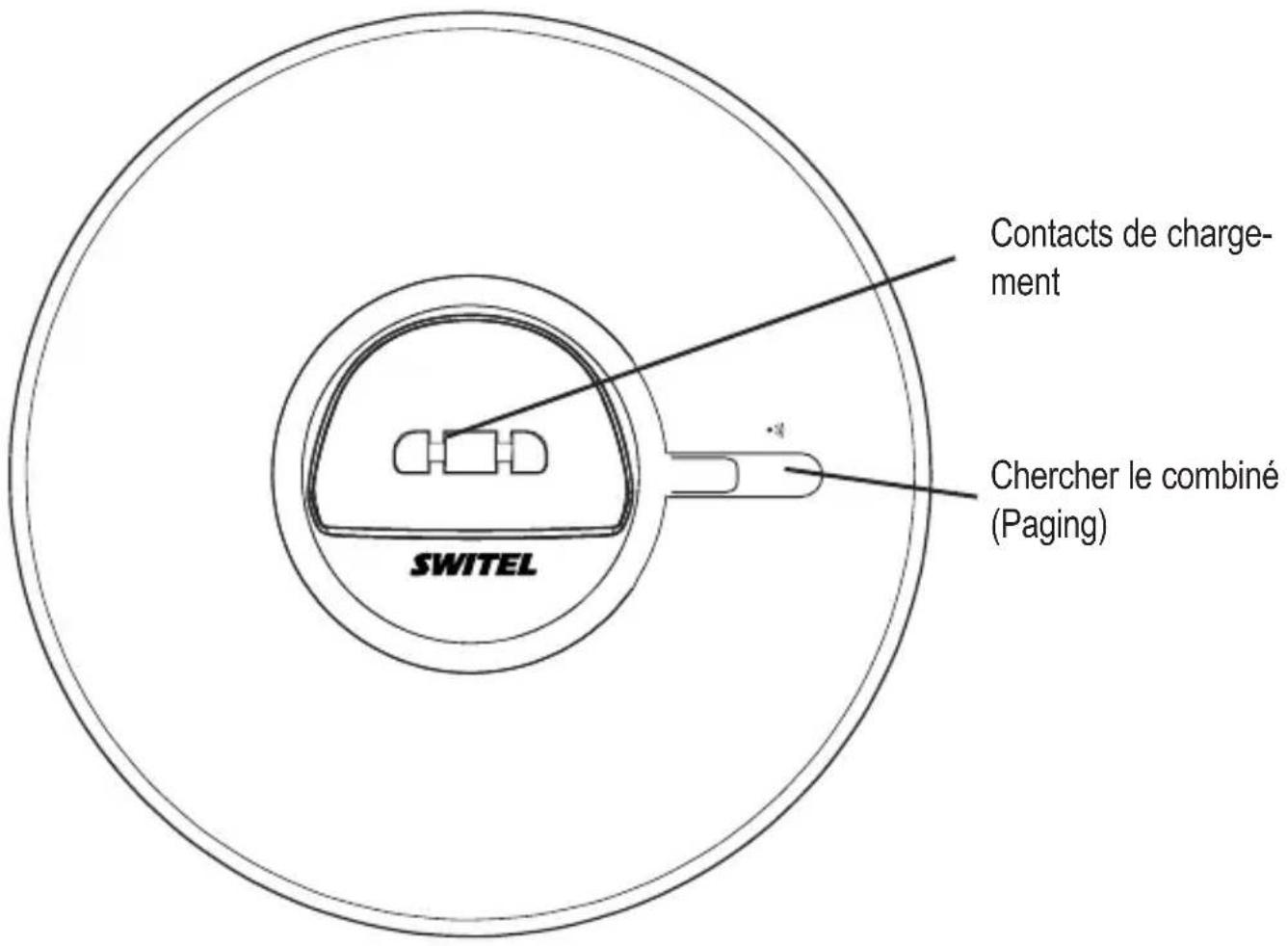 SWITEL DF 911 - Éléments de manipulation - 1