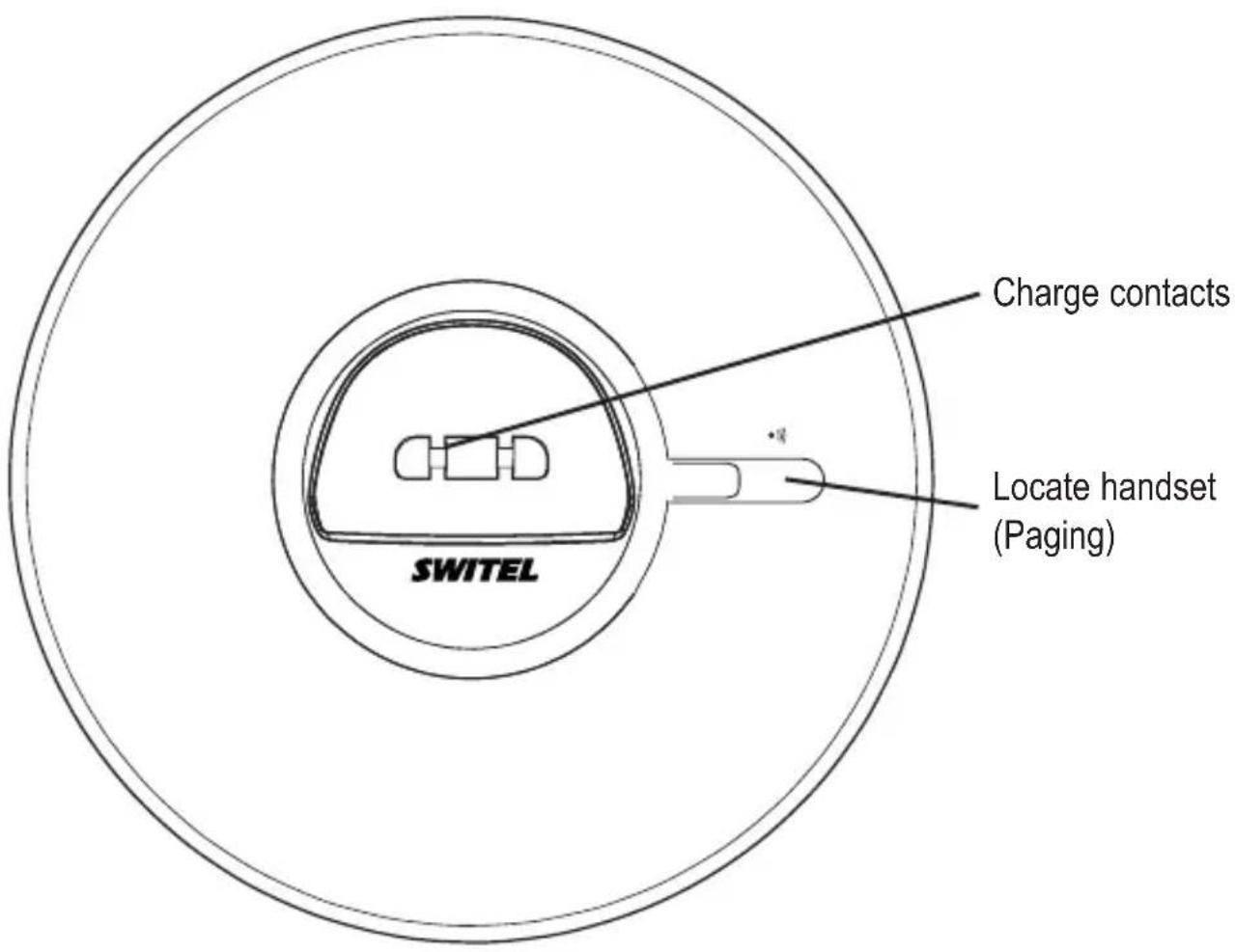 SWITEL DF 911 - Operating Elements - 2